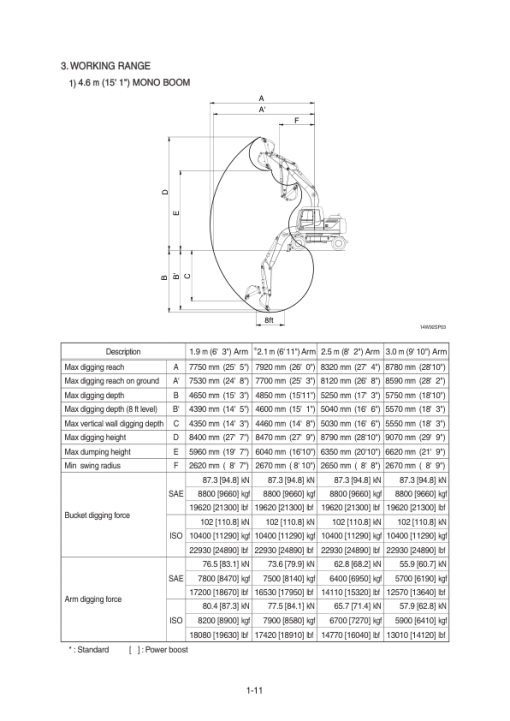 Hyundai R140W-9 Wheel Excavator Service Repair Manual - Image 4