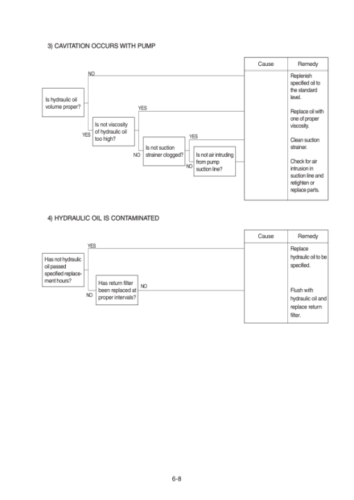 Hyundai R140W-9A Wheel Excavator Service Repair Manual - Image 2