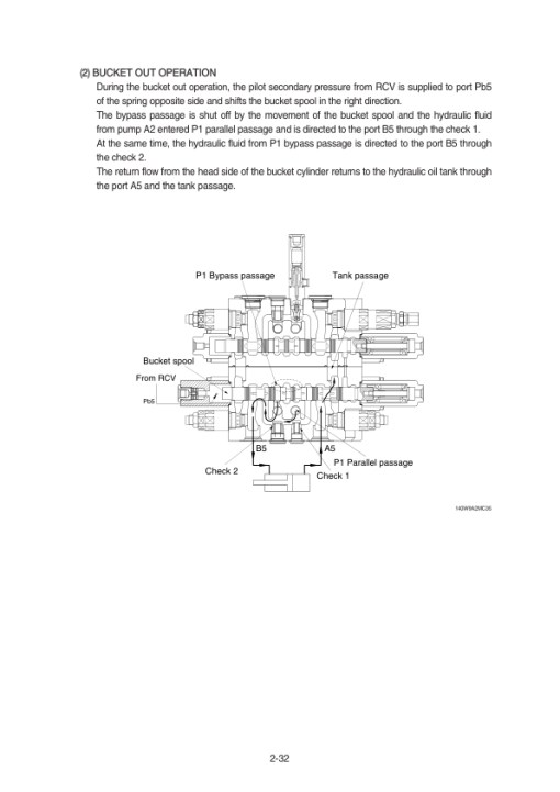 Hyundai R140W-9A Wheel Excavator Service Repair Manual - Image 3