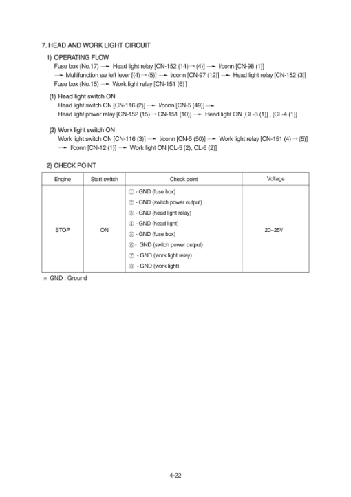 Hyundai R140W-9S Wheel Excavator Service Repair Manual - Image 2