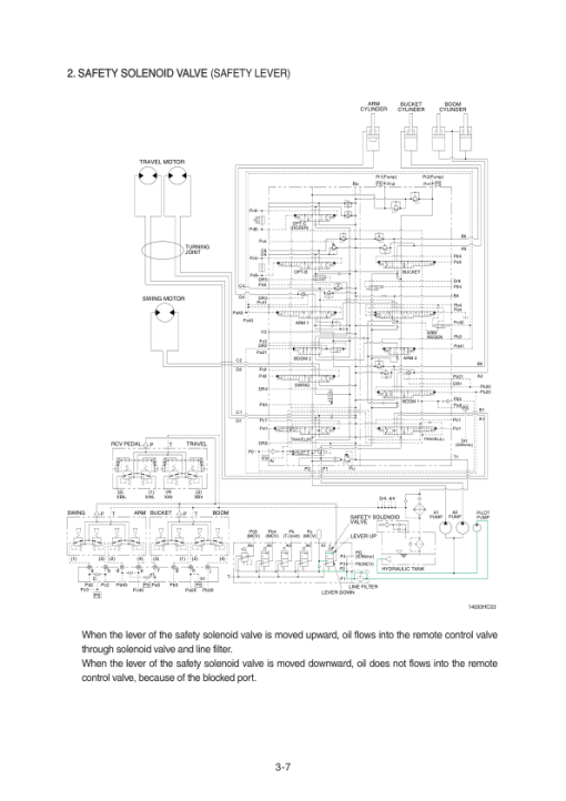 Hyundai R145CR-9 Crawler Excavator Service Repair Manual - Image 3