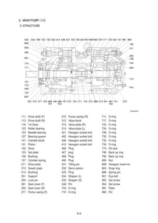 Hyundai R145CR-9 Crawler Excavator Service Repair Manual - Image 5