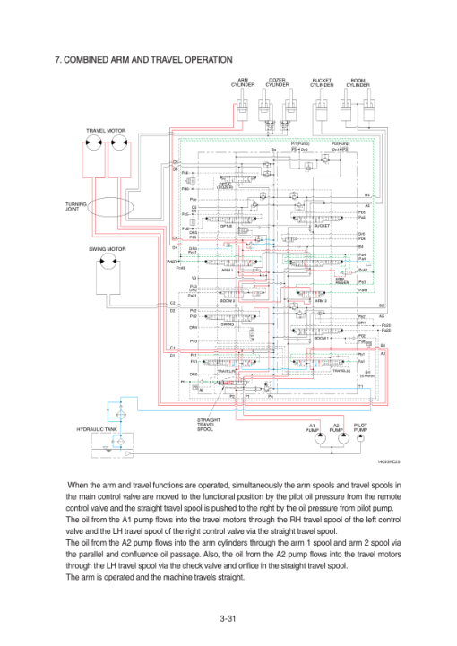 Hyundai R145CR-9A Crawler Excavator Service Repair Manual - Image 2