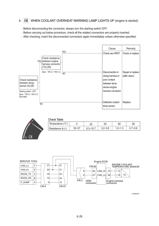 Hyundai R150WVS PRO Wheel Excavator Service Repair Manual - Image 2