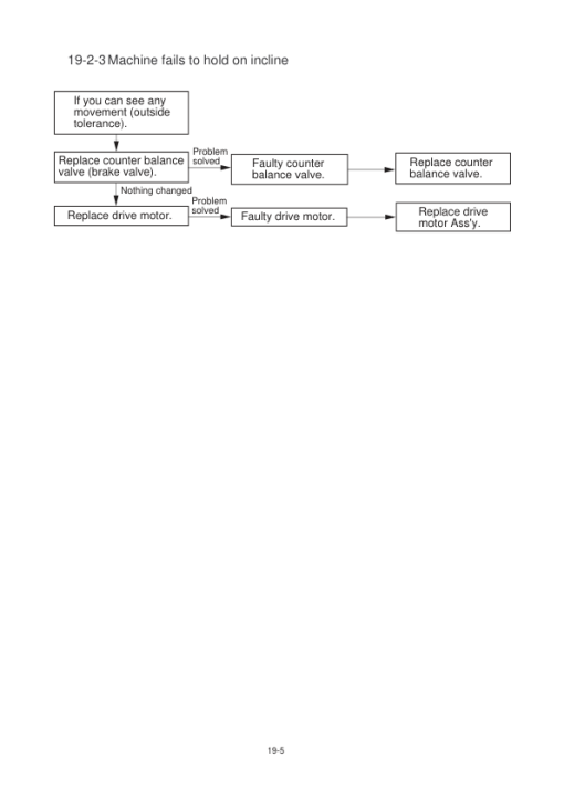 Hyundai R16-7 Mini Excavator Service Repair Manual - Image 2