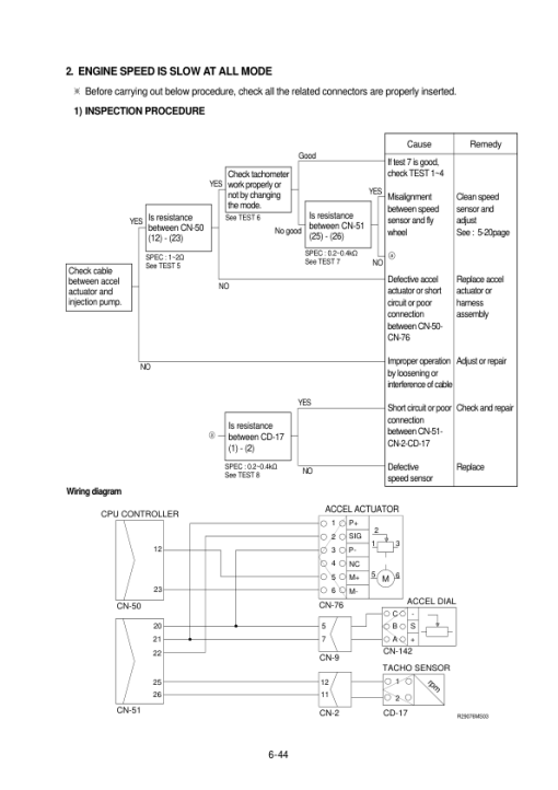 Hyundai R160LC-7 Crawler Excavator Service Repair Manual - Image 4