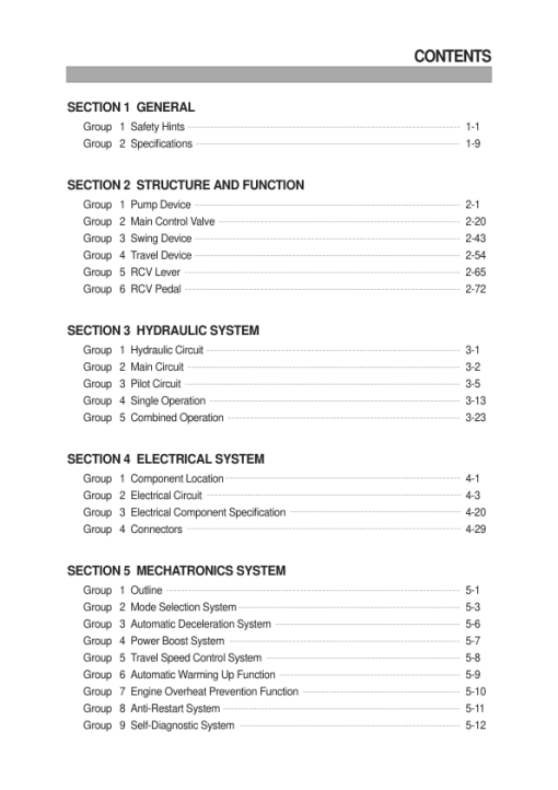 Hyundai R160LC-7 Crawler Excavator Service Repair Manual - Image 5