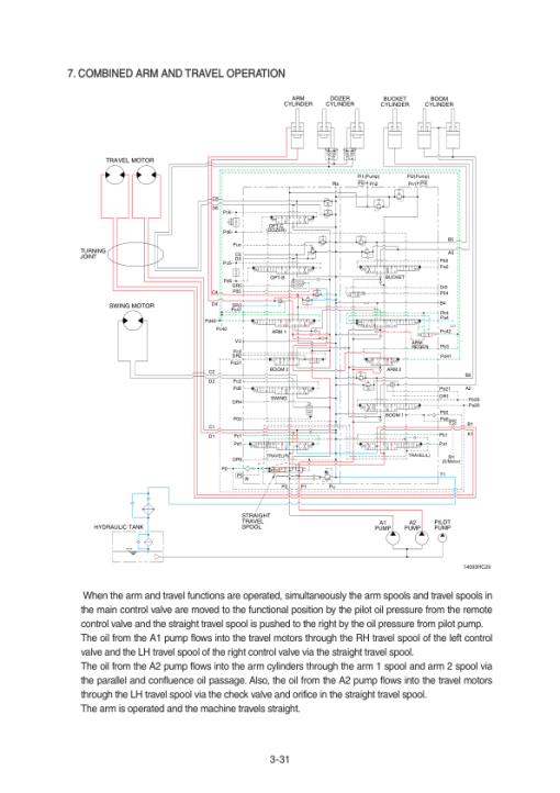 Hyundai R160LC-9, R180LC-9 Crawler Excavator Service Repair Manual - Image 2