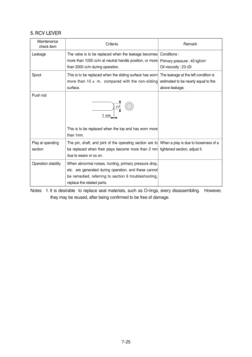 Hyundai R160LC-9, R180LC-9 Crawler Excavator Service Repair Manual - Image 3