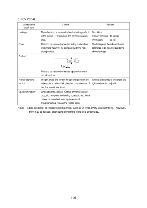 Hyundai R160LC-9, R180LC-9 Crawler Excavator Service Repair Manual - Image 4