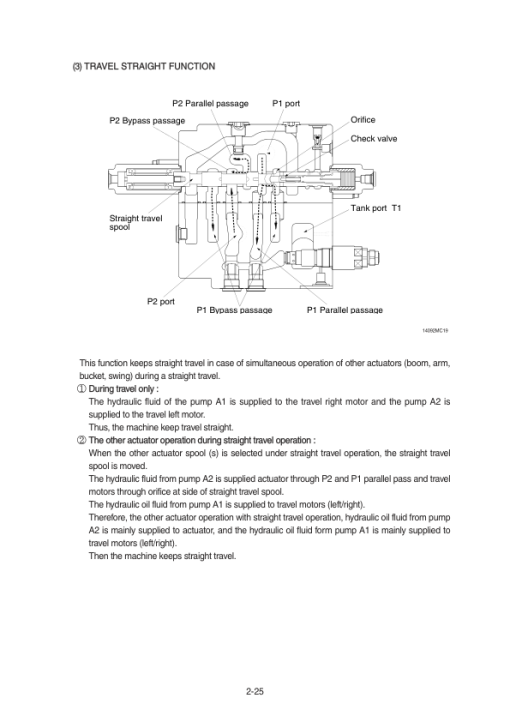 Hyundai R160LC-9, R180LC-9 Crawler Excavator Service Repair Manual - Image 5