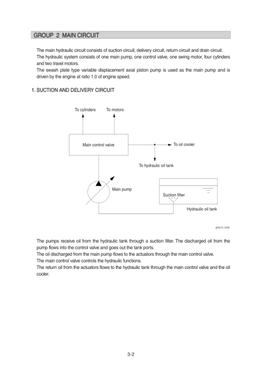 Hyundai R160LC-9A, R180LC-9A Crawler Excavator Service Repair Manual - Image 2