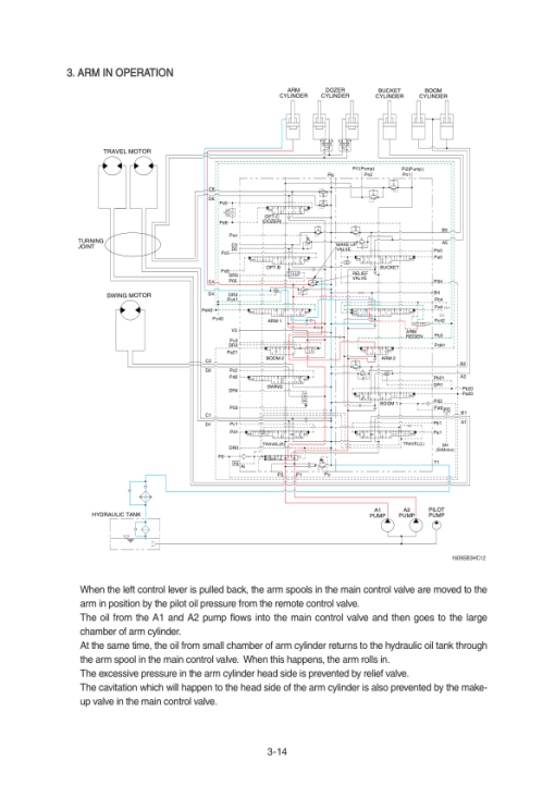 Hyundai R160LC-9S Crawler Excavator Service Repair Manual  (Built in Brazil) - Image 2