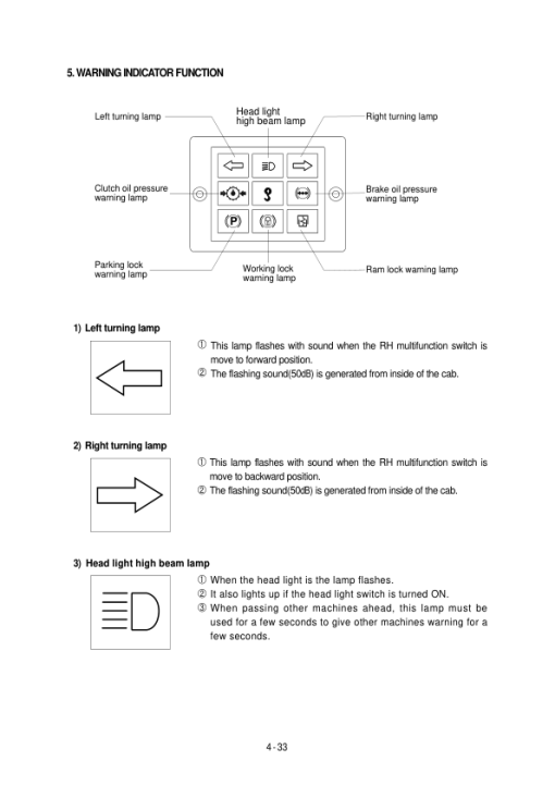 Hyundai R170W-3 Wheel Excavator Service Repair Manual - Image 2