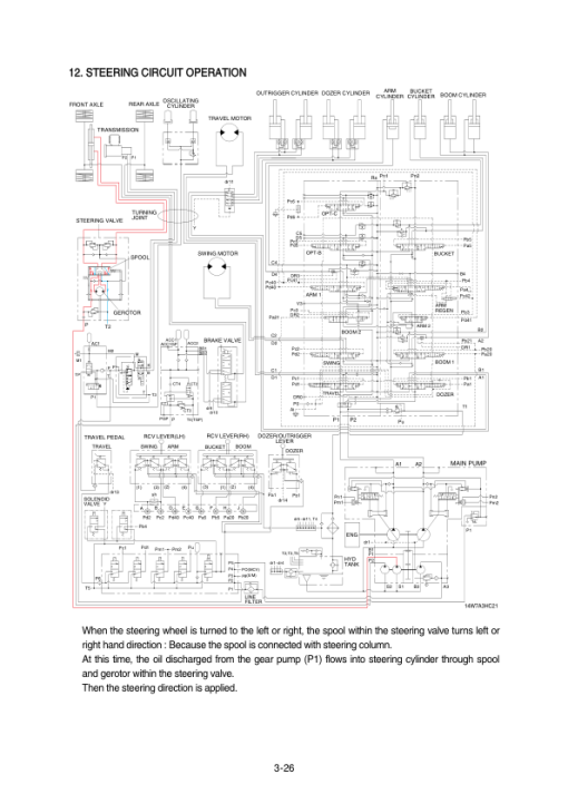 Hyundai R170W-7A Wheel Excavator Service Repair Manual - Image 3