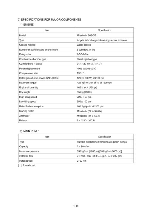 Hyundai R170W-9S Wheel Excavator Service Repair Manual - Image 2