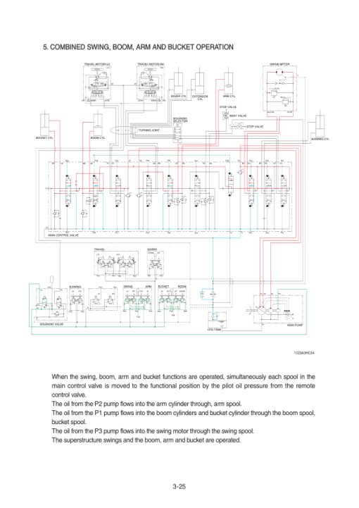 Hyundai R17Z-9A Crawler Excavator Service Repair Manual - Image 5