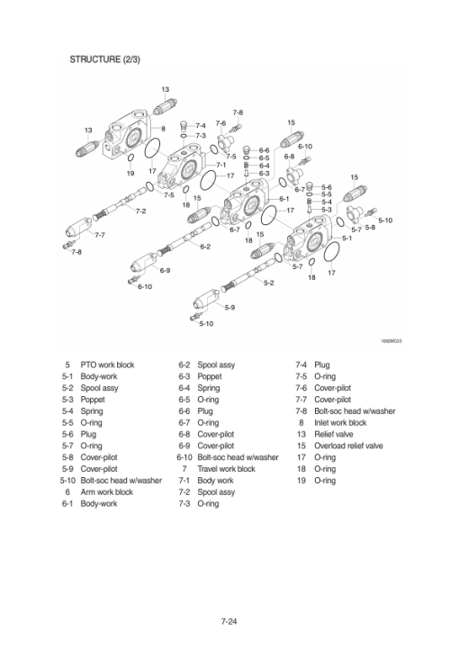 Hyundai R18-9 Crawler Excavator Service Repair Manual - Image 3