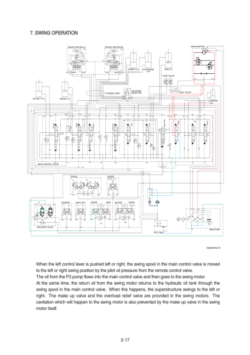 Hyundai R18-9AK Crawler Excavator Service Repair Manual - Image 3