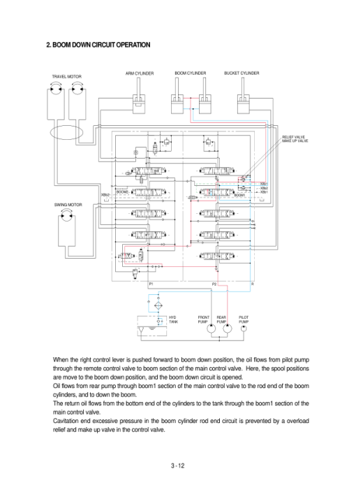 Hyundai R180LC-3 Crawler Excavator Service Repair Manual - Image 2