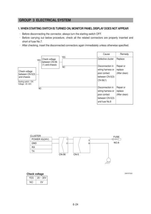 Hyundai R180LC-7 Crawler Excavator Service Repair Manual - Image 3