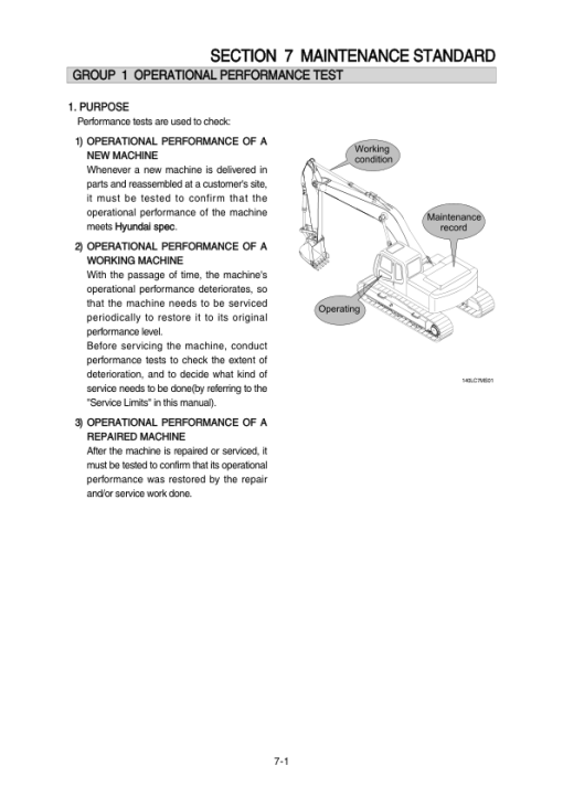 Hyundai R180LC-7A Crawler Excavator Service Repair Manual - Image 4