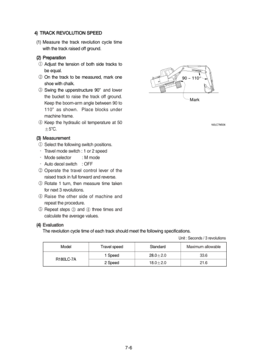 Hyundai R180LC-7A Crawler Excavator Service Repair Manual - Image 5