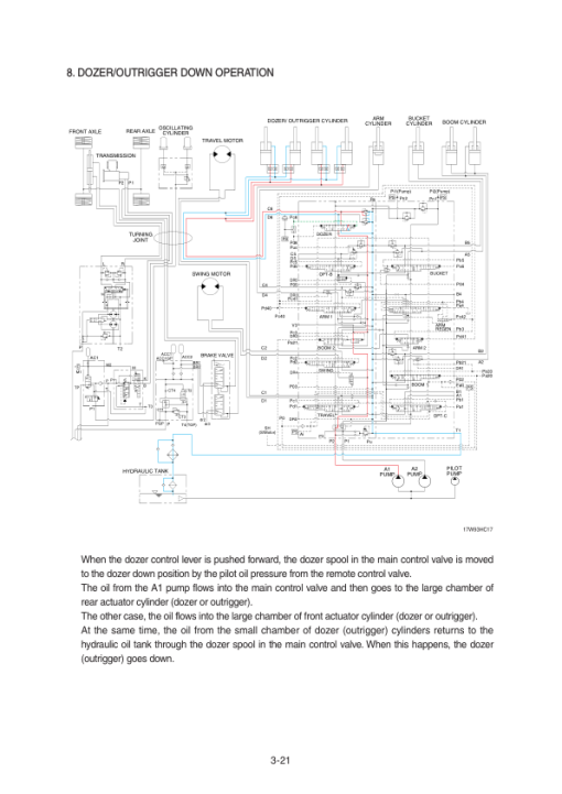 Hyundai R180W-9A Wheel Excavator Service Repair Manual - Image 3