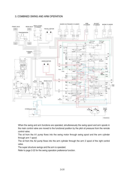 Hyundai R180W-9A Wheel Excavator Service Repair Manual - Image 4