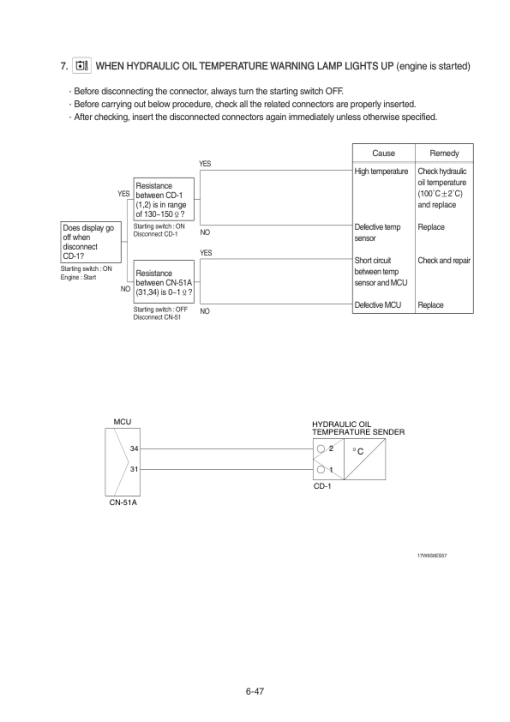 Hyundai R180W-9S Wheel Excavator Service Repair Manual - Image 5