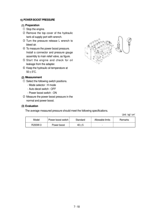 Hyundai R200W-3 Wheel Excavator Service Repair Manual - Image 2