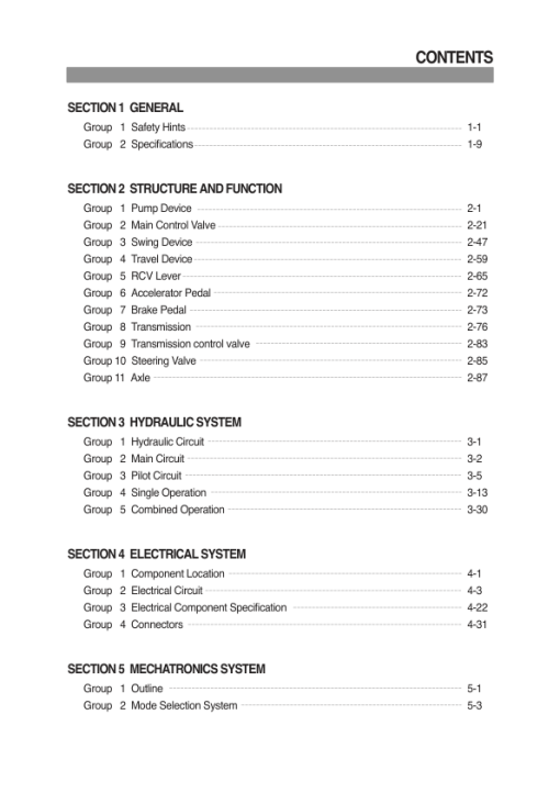 Hyundai R200W-7 Wheel Excavator Service Repair Manual