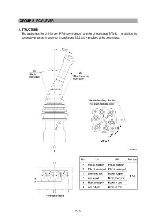 Hyundai R200W-7 Wheel Excavator Service Repair Manual - Image 3