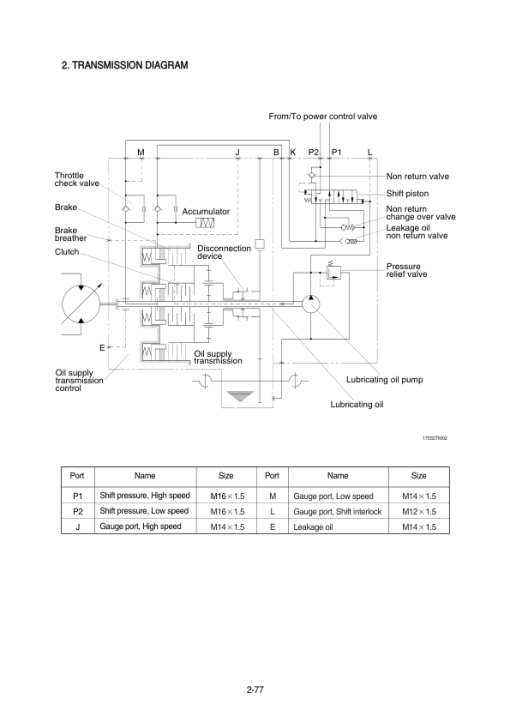 Hyundai R200W-7 Wheel Excavator Service Repair Manual - Image 4