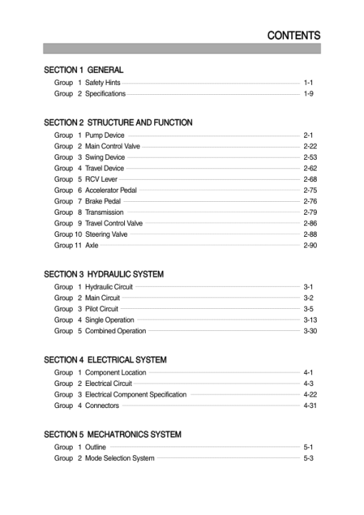 Hyundai R200W-7A Wheel Excavator Service Repair Manual