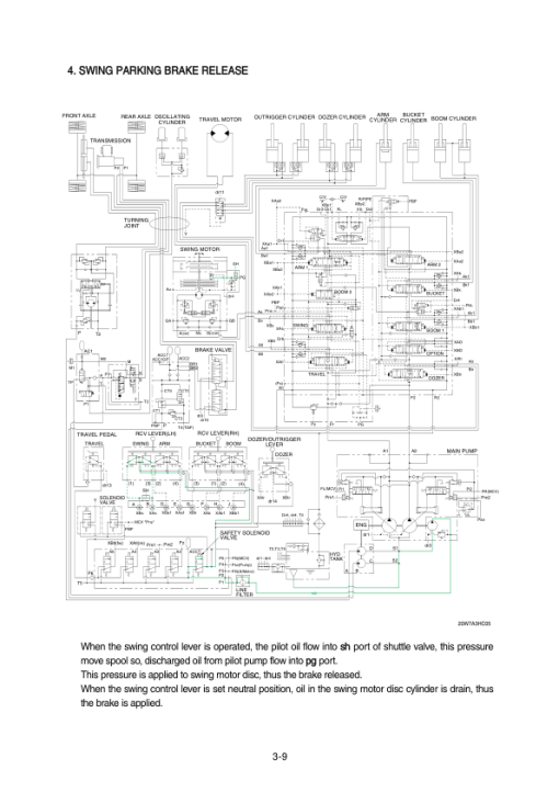 Hyundai R200W-7A Wheel Excavator Service Repair Manual - Image 3