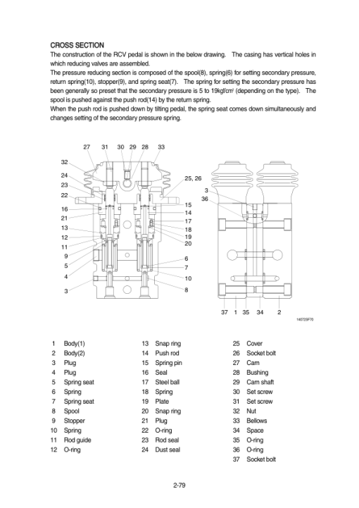 Hyundai R210-7 Crawler Excavator Service Repair Manual (Built in India) - Image 2