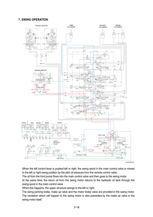 Hyundai R210-7V Crawler Excavator Service Repair Manual (Built in India) - Image 2