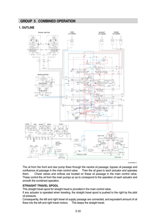 Hyundai R210-7V Crawler Excavator Service Repair Manual (Built in India) - Image 3