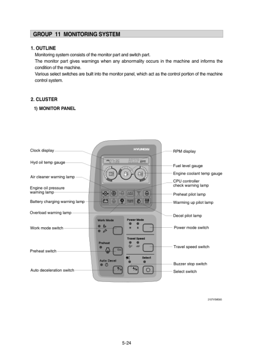 Hyundai R210-7V Crawler Excavator Service Repair Manual (Built in India) - Image 4