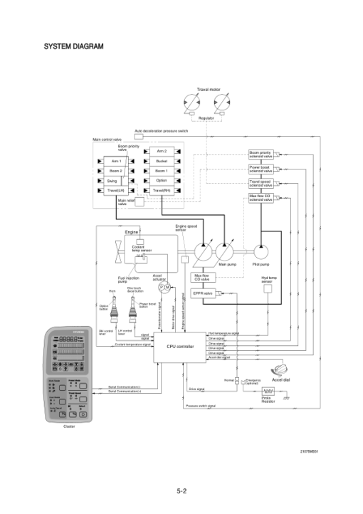 Hyundai R210LC-7 (SN after 98001 -) Crawler Excavator Service Repair Manual - Image 3