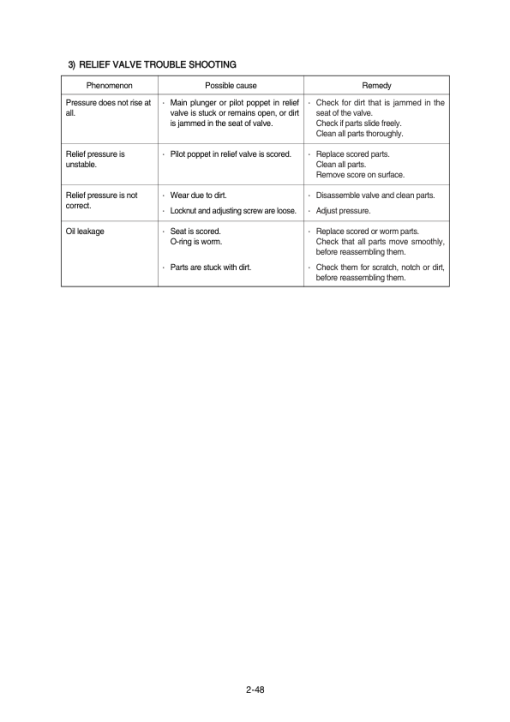 Hyundai R210LC-7A Crawler Excavator Service Repair Manual - Image 5