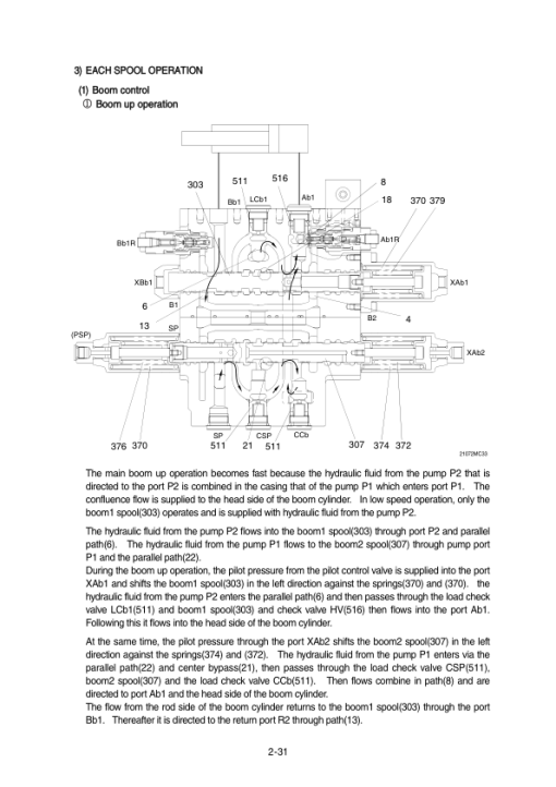 Hyundai R210LC-7H (SN before - 9001), R220LC-7H Crawler Excavator Service Repair Manual - Image 4