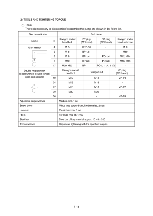 Hyundai R210LC-9 Crawler Excavator Service Repair Manual - Image 4