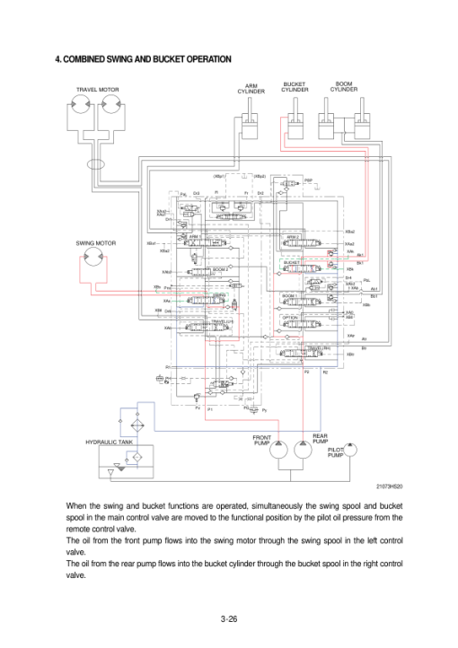 Hyundai R210NLC-7 Crawler Excavator Service Repair Manual - Image 3