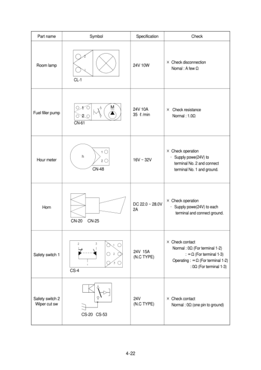 Hyundai R210NLC-7 Crawler Excavator Service Repair Manual - Image 4