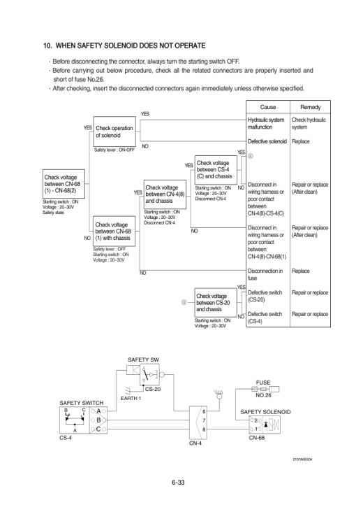 Hyundai R210NLC-7A Crawler Excavator Service Repair Manual - Image 3