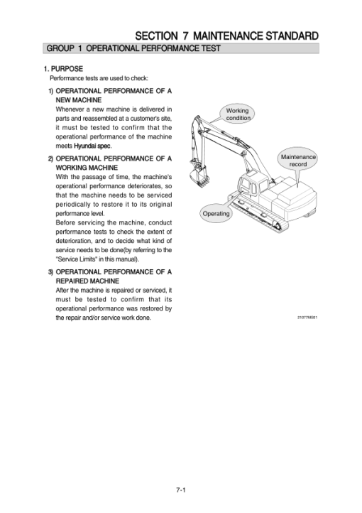 Hyundai R210NLC-7A Crawler Excavator Service Repair Manual - Image 4