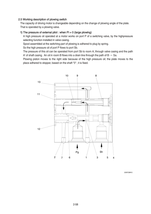 Hyundai R210NLC-7A Crawler Excavator Service Repair Manual - Image 5