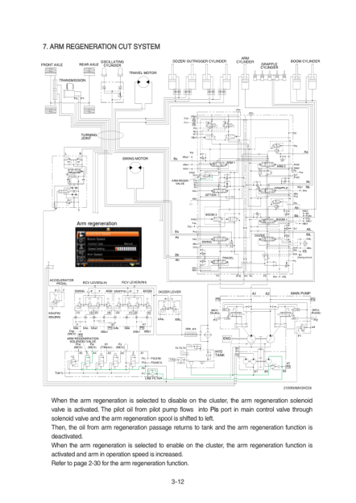 Hyundai R210W-9AMH Wheel Excavator Service Repair Manual - Image 2